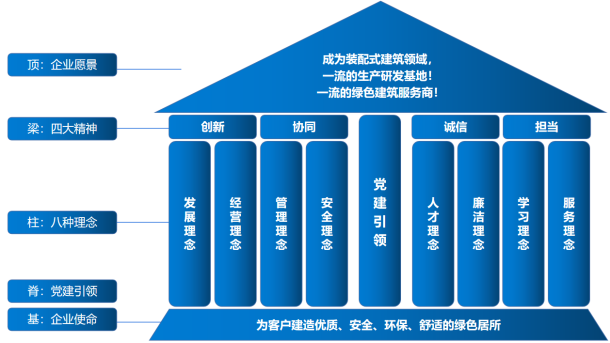 科學培養(yǎng)人才強企1.png